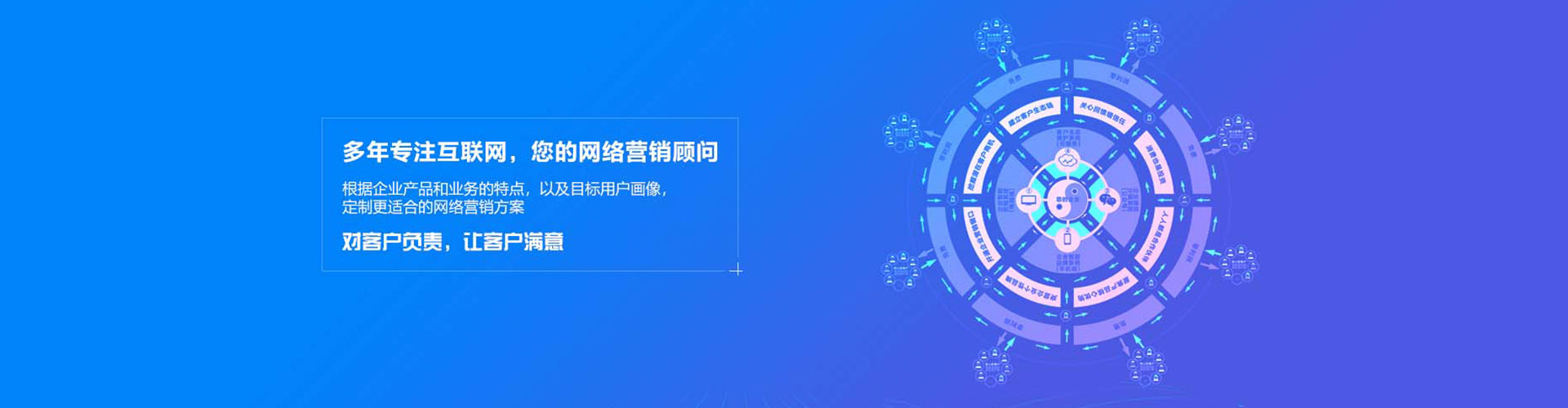 福绵信息流托管
